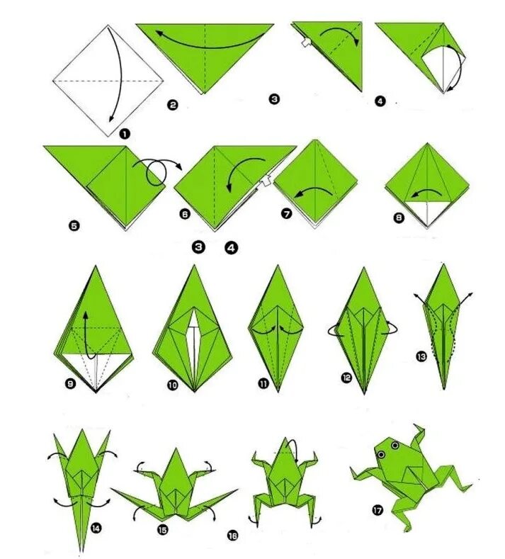 Простые оригами лягушка. Оригами лягушка из бумаги пошаговой инструкции. Лягушка оригами из бумаги прыгающая схема для детей. Лягушка оригами из бумаги схемы для детей простая. Схема лягушки оригами легкая.