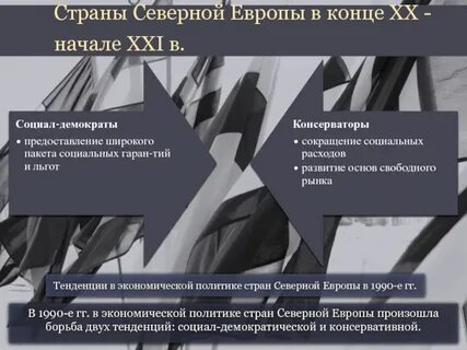 Демократическая политика европы