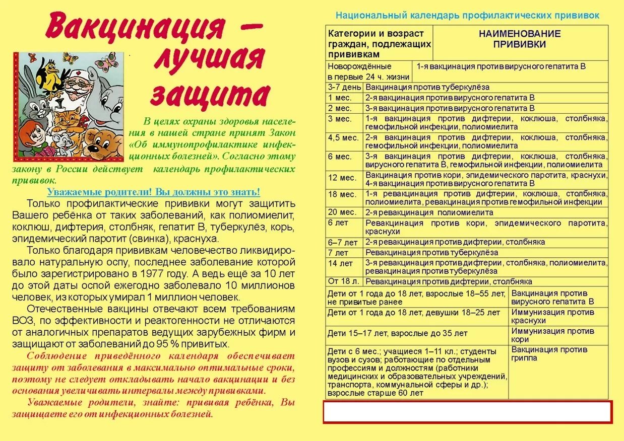 Тест с ответами о важности профилактики. Вакцинация памятка для родителей. Иммунопрофилактика инфекционных болезней памятка. Памятка родителям о прививк. Памятка по прививкам для родителей.