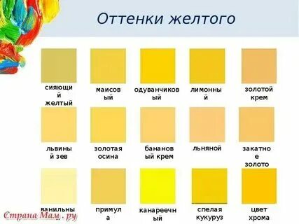 Меняем желтое на зеленое