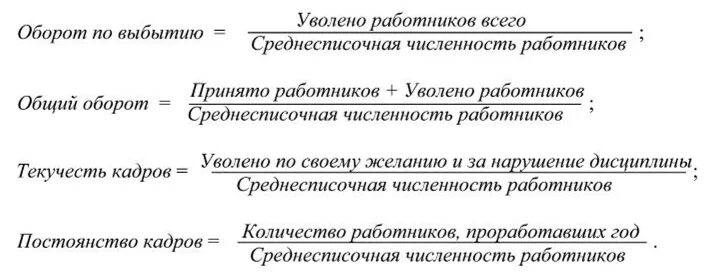 Коэффициент оборота по приему работников. Коэффициент оборота по приему формула. Коэффициент оборота по приему персонала. Коэффициент оборота по приему персонала формула. Оборот кадров по приему.