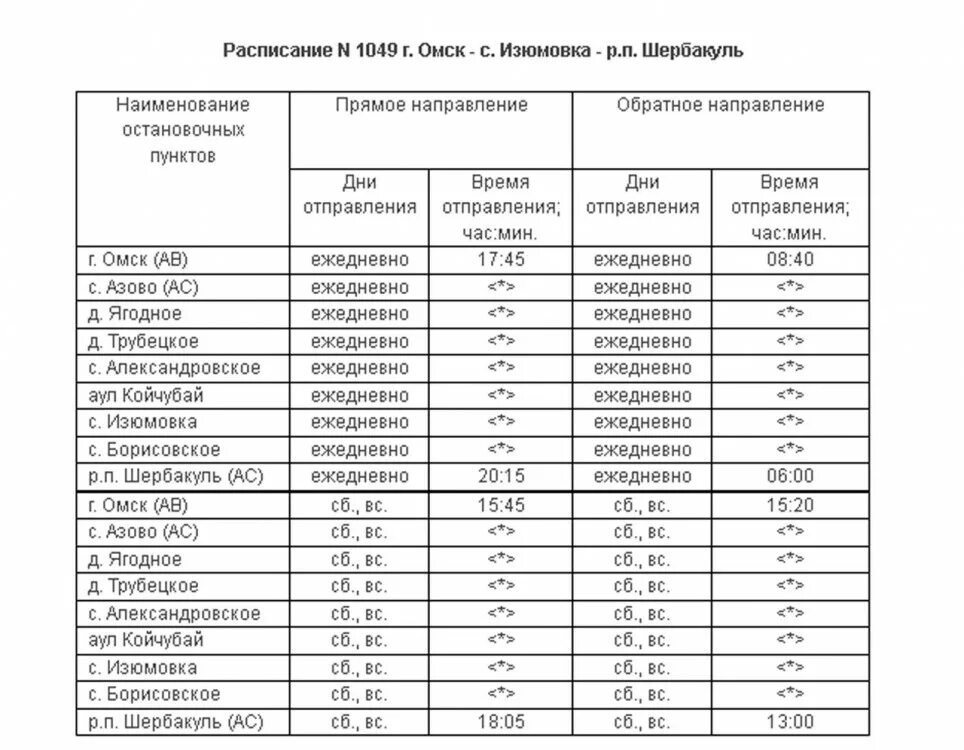 Расписание маршруток исилькуль. Шербакуль Омск автовокзал. Автовокзал Омск - Шербакуль автобус. Омск Шербакуль маршрутка от ЖД. Маршрутка Омск Шербакуль от автовокзала.