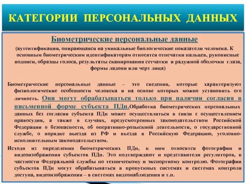 Биометрических персональных данных несовершеннолетних