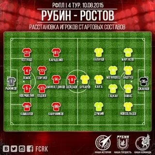 Схема фк