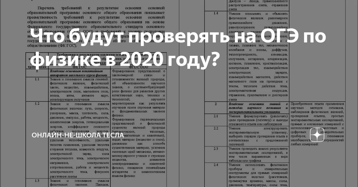 Кодификатор огэ физика 9 класс. Кодификатор огэ физика 9 класс