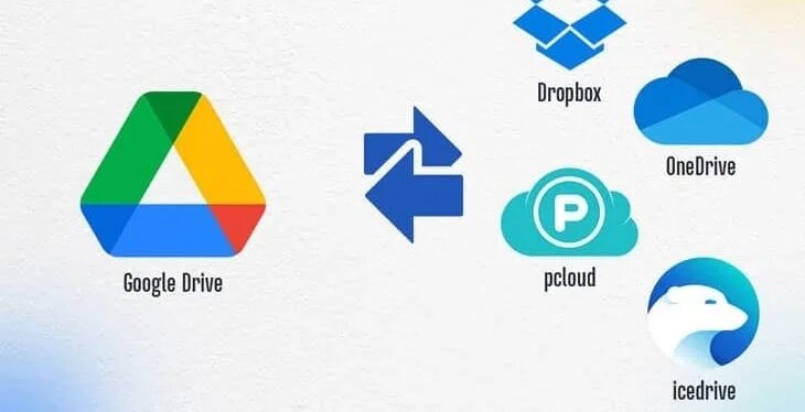 Конкуренты гугл. Конкуренты google.