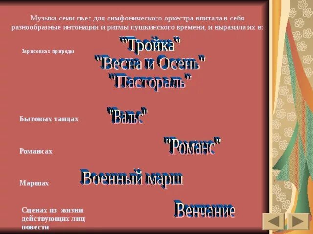 Произведения для симфонического оркестра. Музыкальное произведение для оркестра. Элегия музыкальное произведение для симфонического оркестра. Марш музыкальная пьеса.