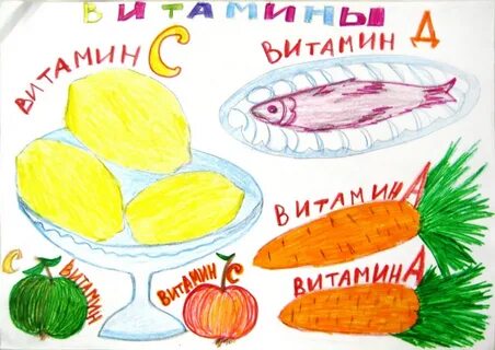 Рисунки полезного