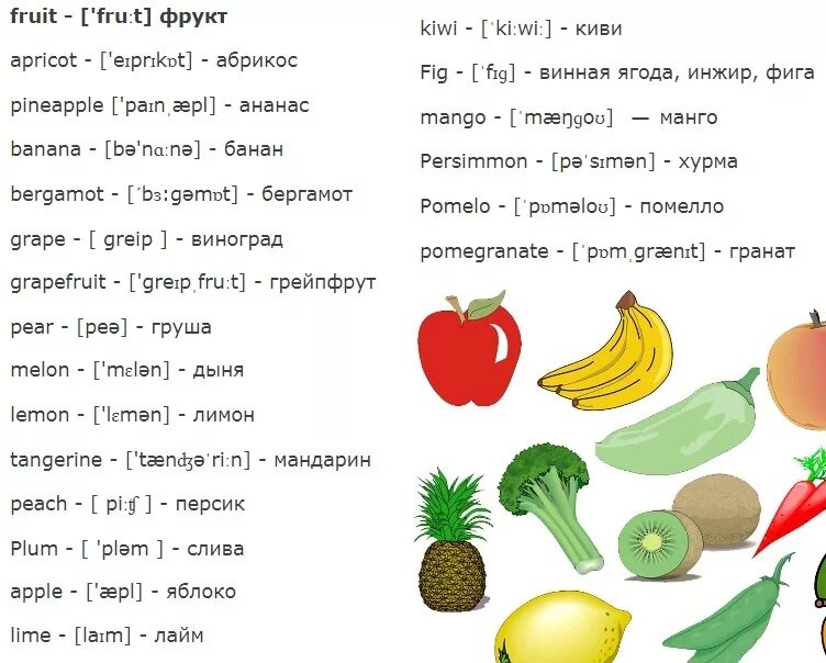 Слова по теме еда 2 класс. Овощи на английском языке для детей с транскрипцией. фрукты на английском языке с транскрипцией. фрукты на английском языке для детей слова. фрукты на английском для детей с транскрипцией на русском языке.