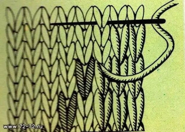 Шов петля на вязаном. Шов петля вприкреп. вышивка по вязаному полотну. вышивка петля в петлю. вышивка по трикотажному полотну петля в петлю.