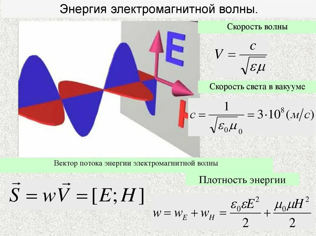 Вектор плотности потока электромагнитной энергии. Плотность потока энергии электромагнитной волны. Поток энергии электромагнитной волны формула. Плотность потока излучения электромагнитных волн. Энергия распространения электромагнитной волны.