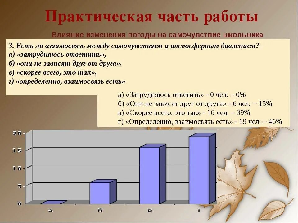 Мальчик решил узнать как влияет температура