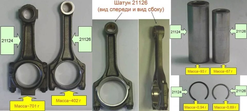 Таблица с маркировкой шатунов 2110 по весу RVR-Club Форум * Просмотр темы Вкладыши 4G64 GDI просто не понимаю.