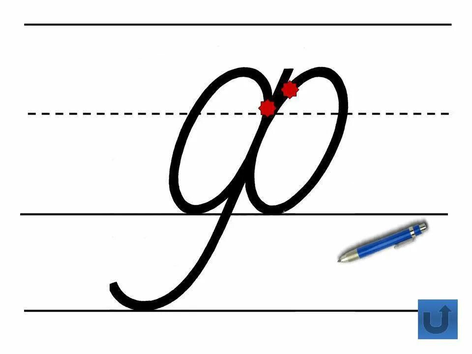 Буква ф прописная. Буква ф письменная и печатная. Конспект урока строчная и заглавная буква ф. Написание букв. Письменная строчная буква ф.