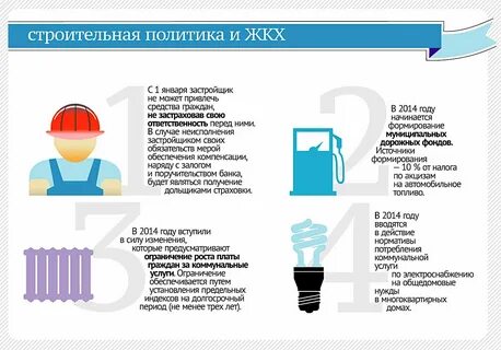 Закон 2014 года