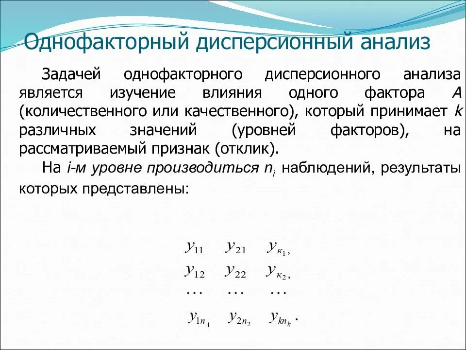 Дисперсионный анализ пример задачи Определение дисперсионного анализа: найдено 90 изображений