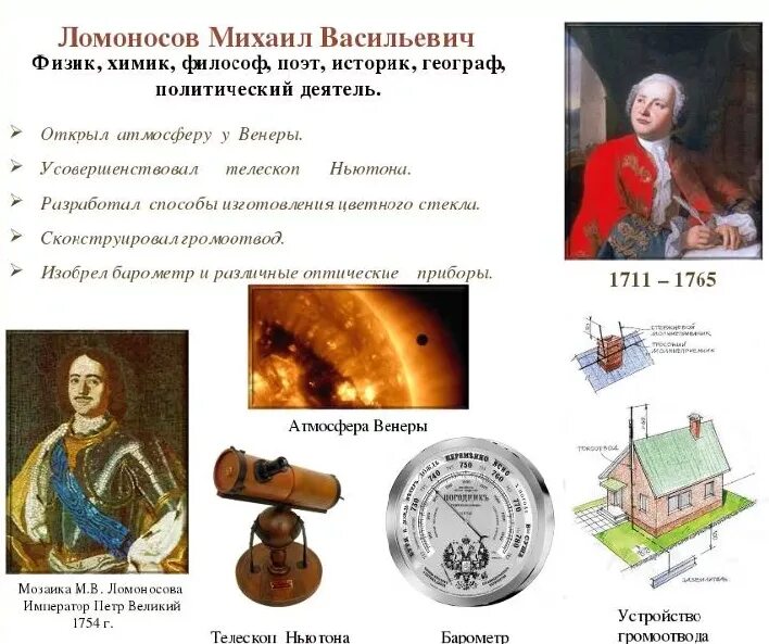 Достижения м