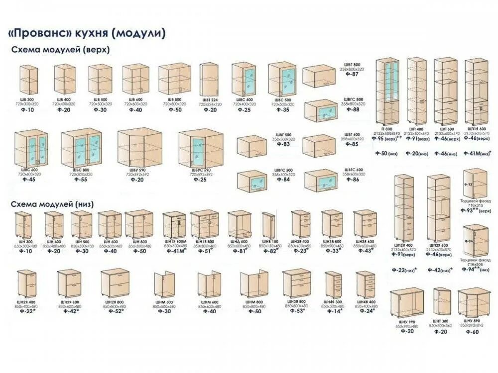 Высота кухонных модулей стандарт для кухни. Кухонный модуль шв 600.800 сборка. Ширина кухонных шкафов модульной кухни стандарт. Модули юмаком кухонные модули.