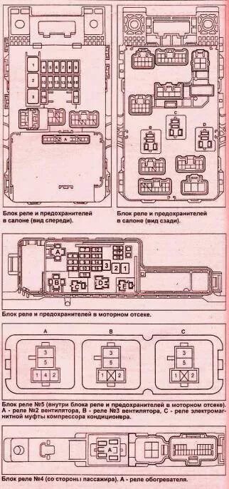 Предохранители Тойота Авенсис 2005 2.2 дизель. Реле омывателя Авенсис 2004. Схема предохранителей Тойота Авенсис 1998. Схема предохранителей Тойота Авенсис 2007 2.0.