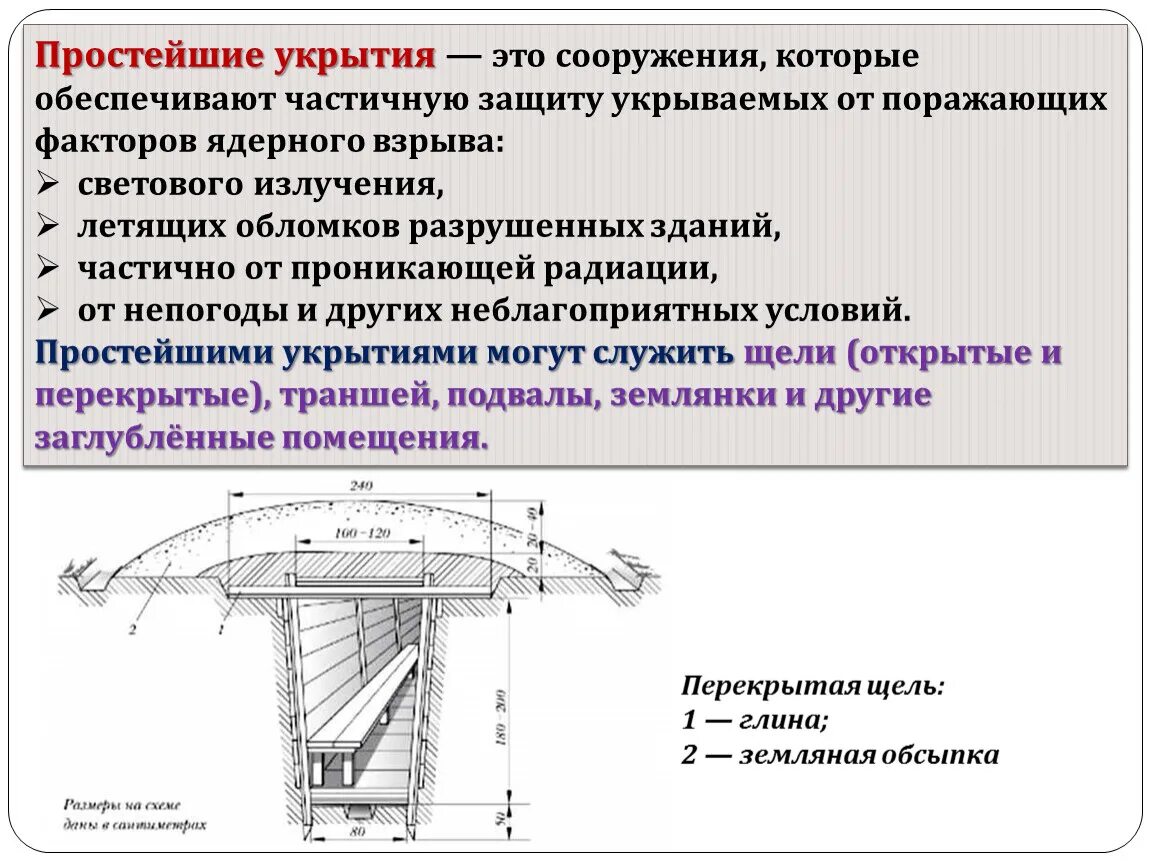 Защита от поражающих факторов убежища. Простейшие укрытия схема. Укрытия простейшего типа. Простейшие укрытия щели. Защиты сооружений простейшие укрытия это.