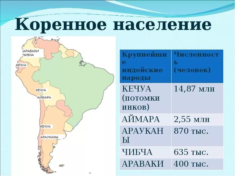 Расселение южной америки. Плотность населения Южной Америки. Карта плотности населения Латинской Америки. Карта плотности населения Южной Америки. Этнический состав населения Южной Америки на карте.