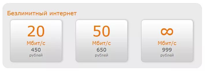 Безлимитный интернет 4g для модема. 20 Мбит/с. 20 Мегабит. 20мбит/c. 5 650 рублей