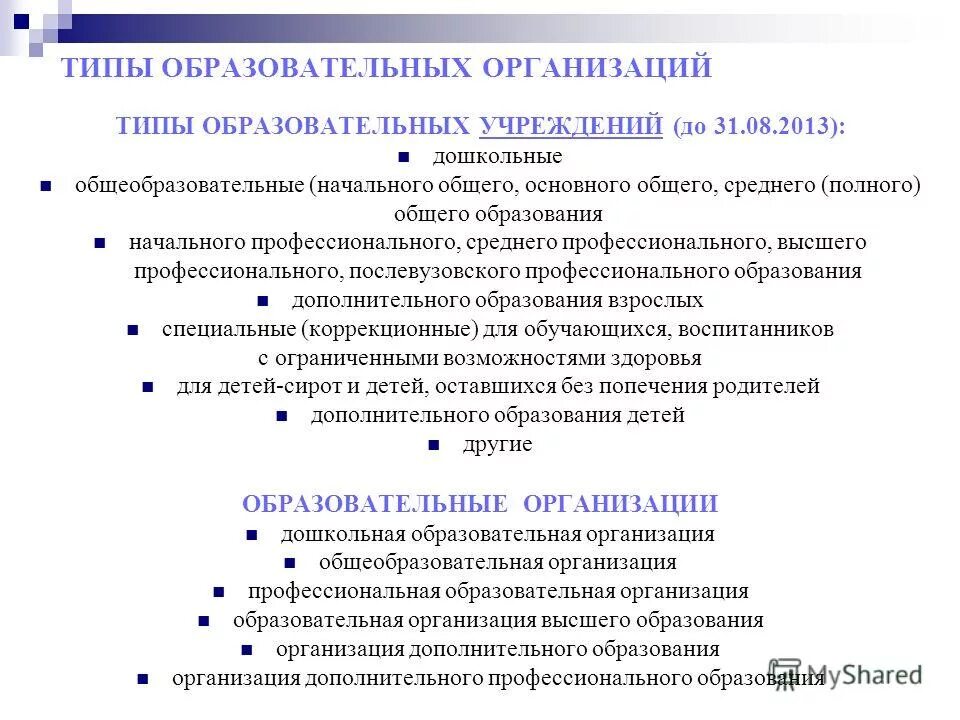 Типы образовательных организаций общего образования. Типы образовательных организаций. Типы образовательных организаций в РФ. Типы образовательных организаций презентация.