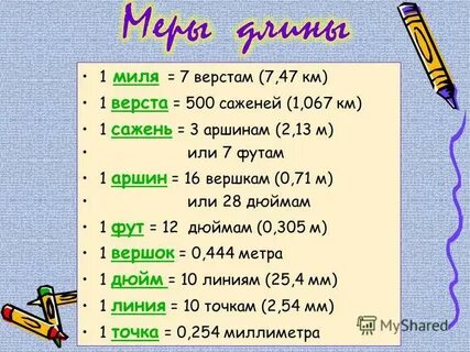 М миля в км
