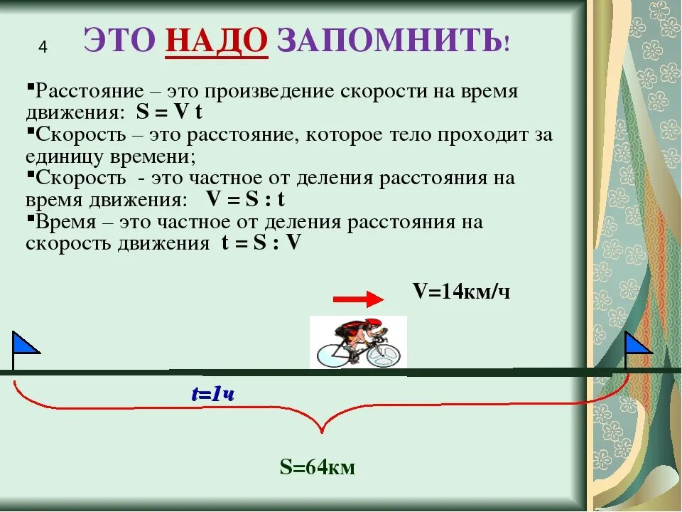 Как решать задачи на скорость время расстояние. Задачи на скорость 4 класс. Как решать задачи на скорость и расстояние. Правило задач на скорость время расстояние.