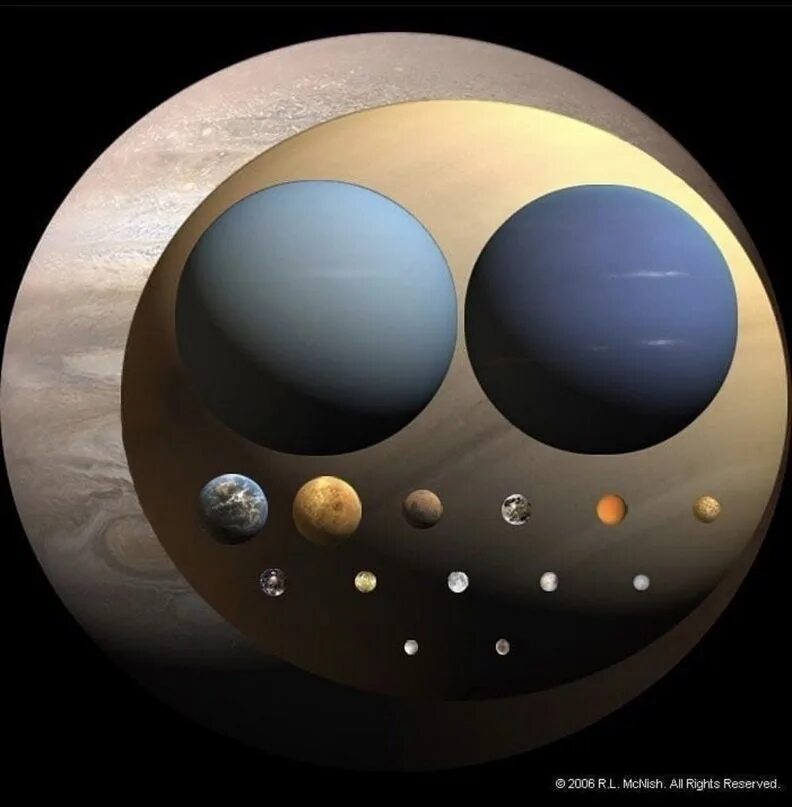Уран Меркурий земля. Mercury Venus Earth Mars Jupiter Saturn Uranus Neptune. Плутон луна нептун