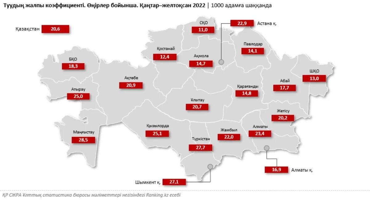 15 числа работают