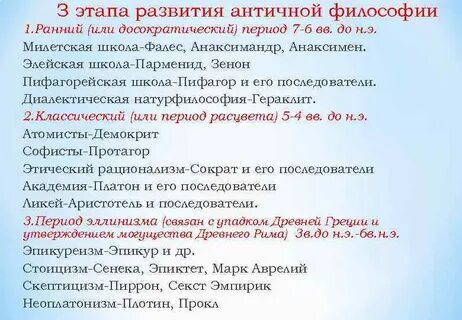 Античная философия этапы