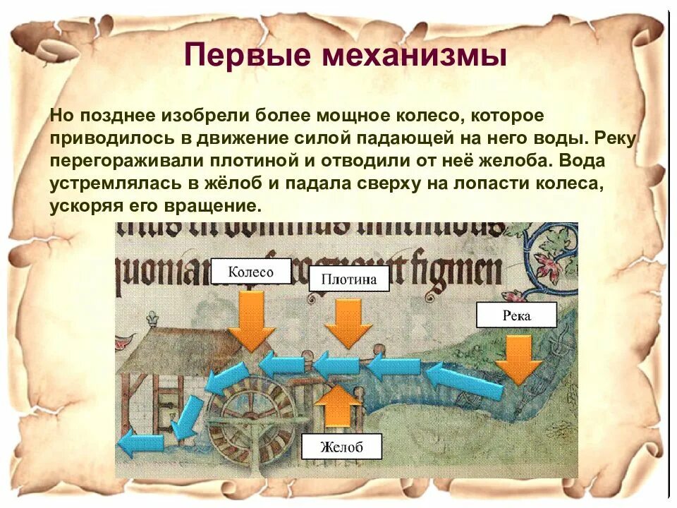 Какие открытия были сделаны в средневековье. Открытия и изобретения в средние века. первые механизмы средневековья. научные открытия и изобретения в средние века. первые механизмы в средние века 6 класс.