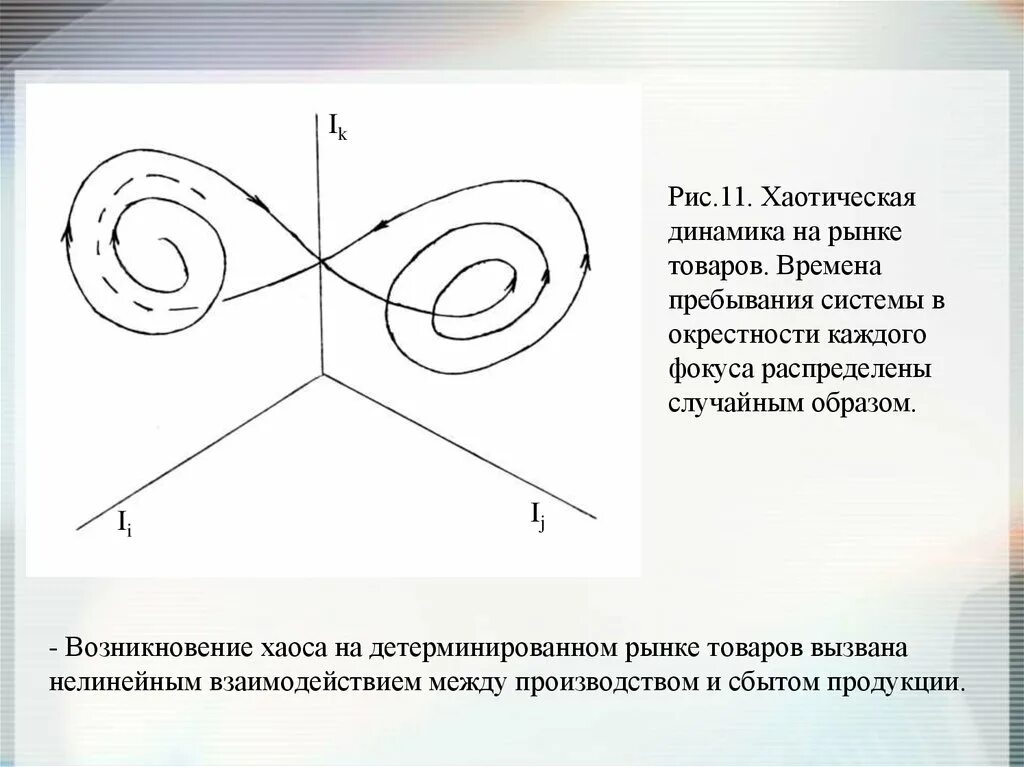 Примеры детерминированного хаоса. Объект изучения синергетики. Аттрактор лоренца теория хаоса. Странный аттрактор лоренца. Уравнение детерминированного хаоса.