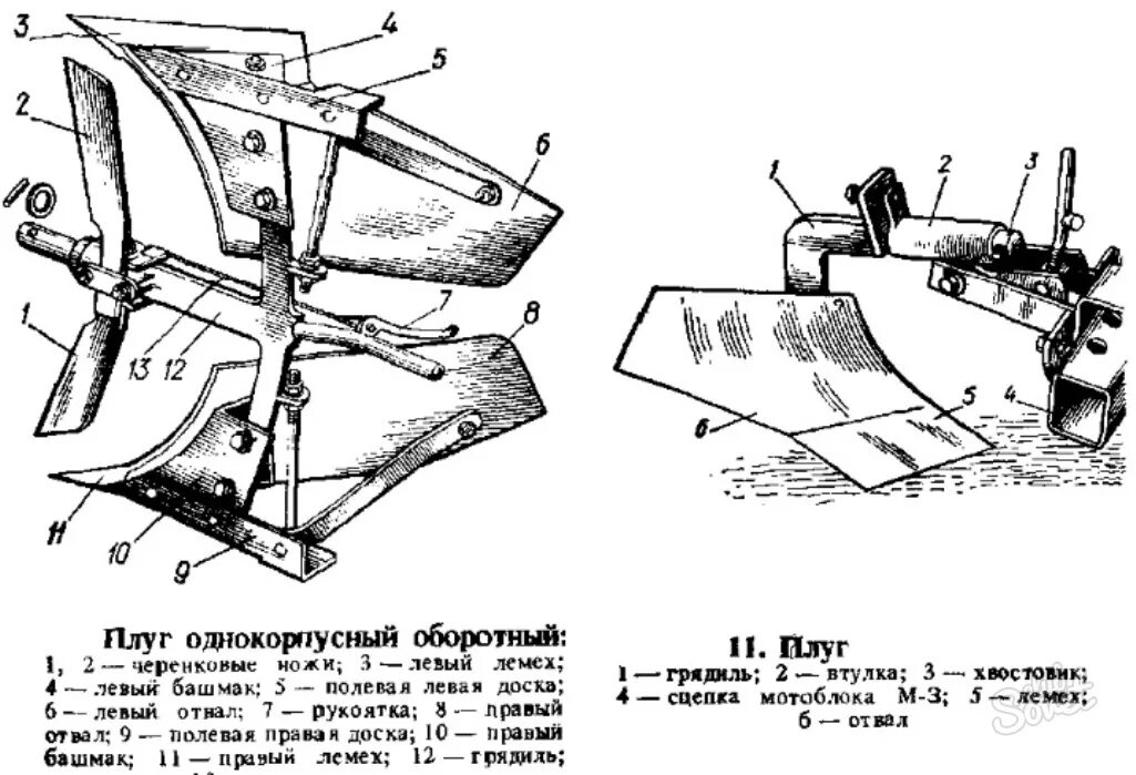 Размеры плуга для мотоблока своими руками. Чертеж оборотного плуга для мотоблока. Чертеж плуга МТЗ 80. Поворотный механизм оборотного плуга чертеж. Плуг оборотный для мотоблока чертежи с размерами.