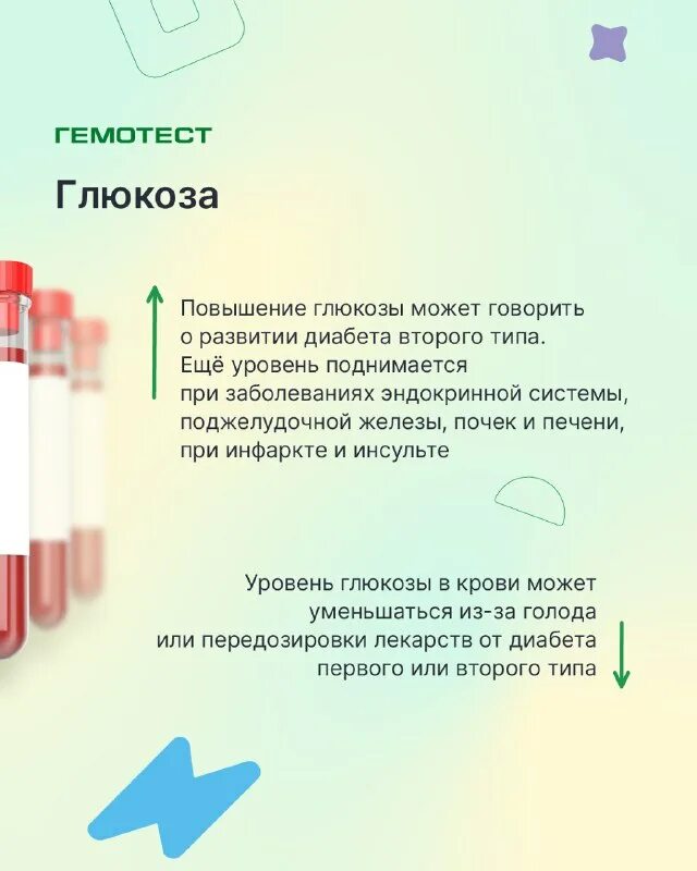 Гемотест. Биохимия 8 показателей. Акции в гемотесте. Гемотест акция биохимия. Анализ крови биохимия гемотест.