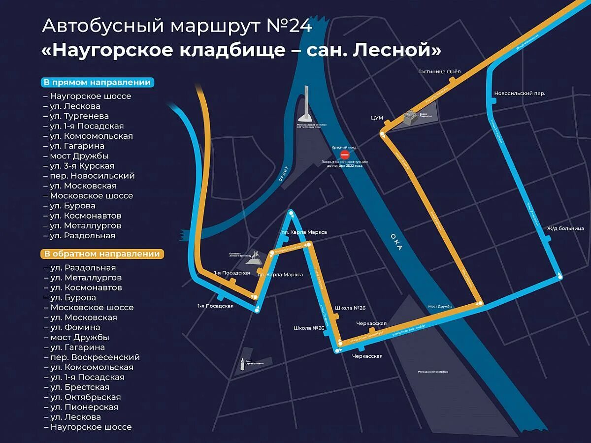 Схема движения общественного транспорта. Схема автобусных маршрутов. Схема маршрутов общественного транспорта. Схема маршруток Орел 2022.