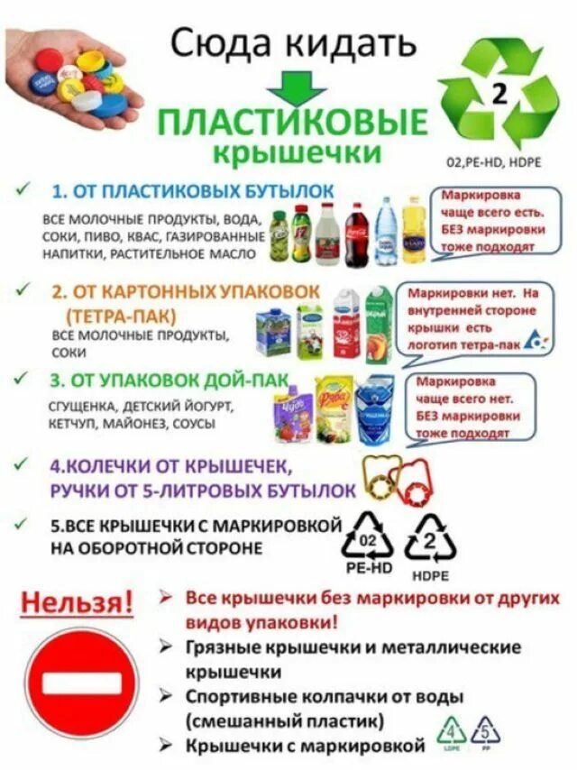 Куда сдать пробки от бутылок. Сбор крышечек для утилизации. сбор крышек от пластиковых бутылок на переработку. акция по сбору пластиковых крышек. добрые крышечки акция.