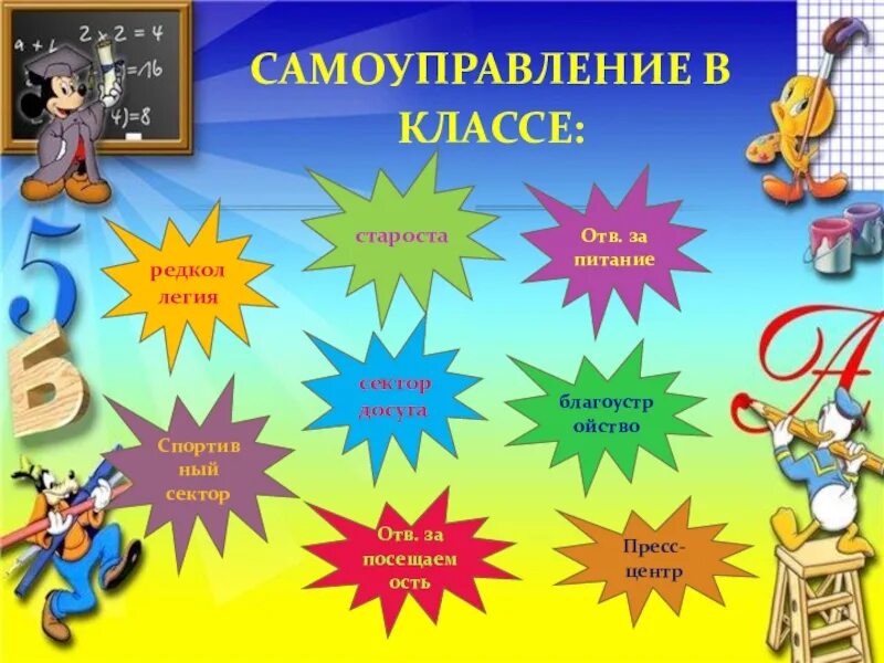 Органы самоуправления в классе. Самоуправление в классе. Секторы самоуправления в классе. Сектора самоуправления в начальной школе. Актив класса схема.