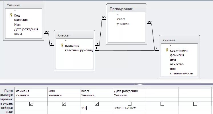 Access классы. Группировка данных в аксесс. Запрос с группировкой в access. Запросов с группировкой данных в access это. Таблицы с группировкой access.