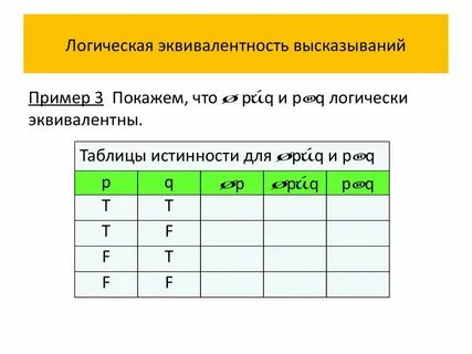 Эквивалентность логика