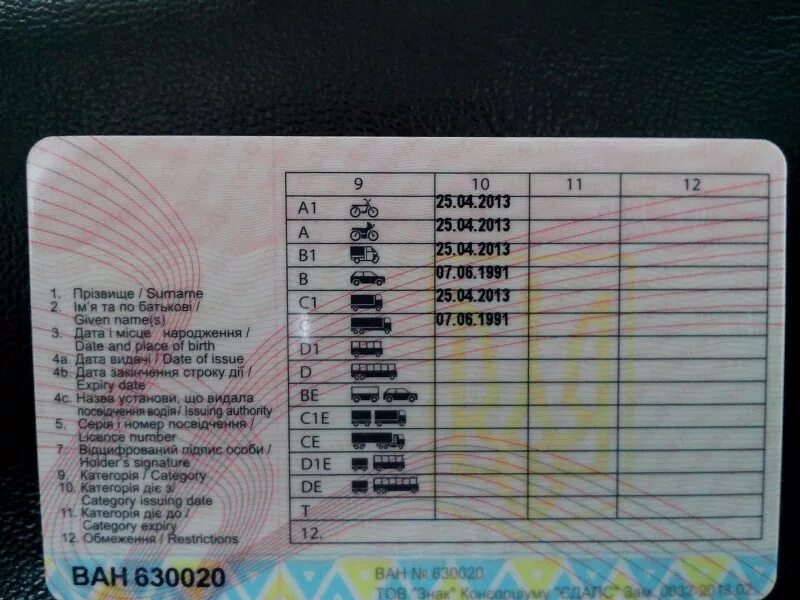 категории транспортных средств в водительском удостоверении. категории водительских прав. категории в правах. категория водительского удостоверения c1e. категория в1 с1 водительских прав что это.