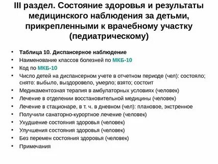 Код диспансеризации