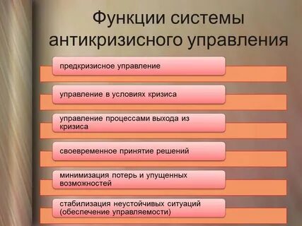 Управление кризисом цели