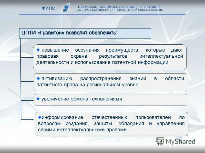 ФИПС Промышленная собственность. Федеральный институт промышленной собственности. FIPS федеральные стандарты. Подразделения ФИПС.