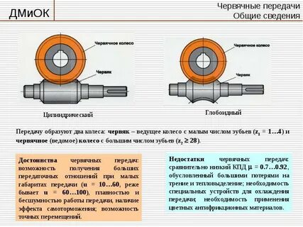 В каких случаях применяют червячную передачу