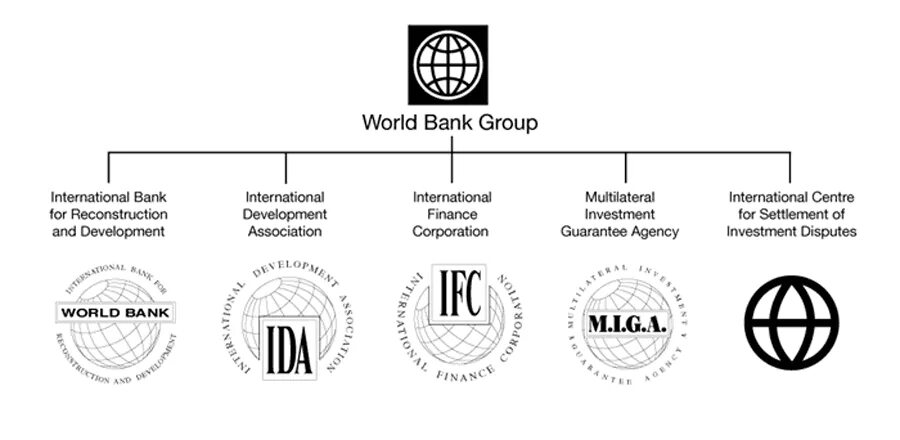 совет всемирного банка. всемирный банк оон. всемирный банк топ 5. структура всемирного банка схема. всемирный банк.