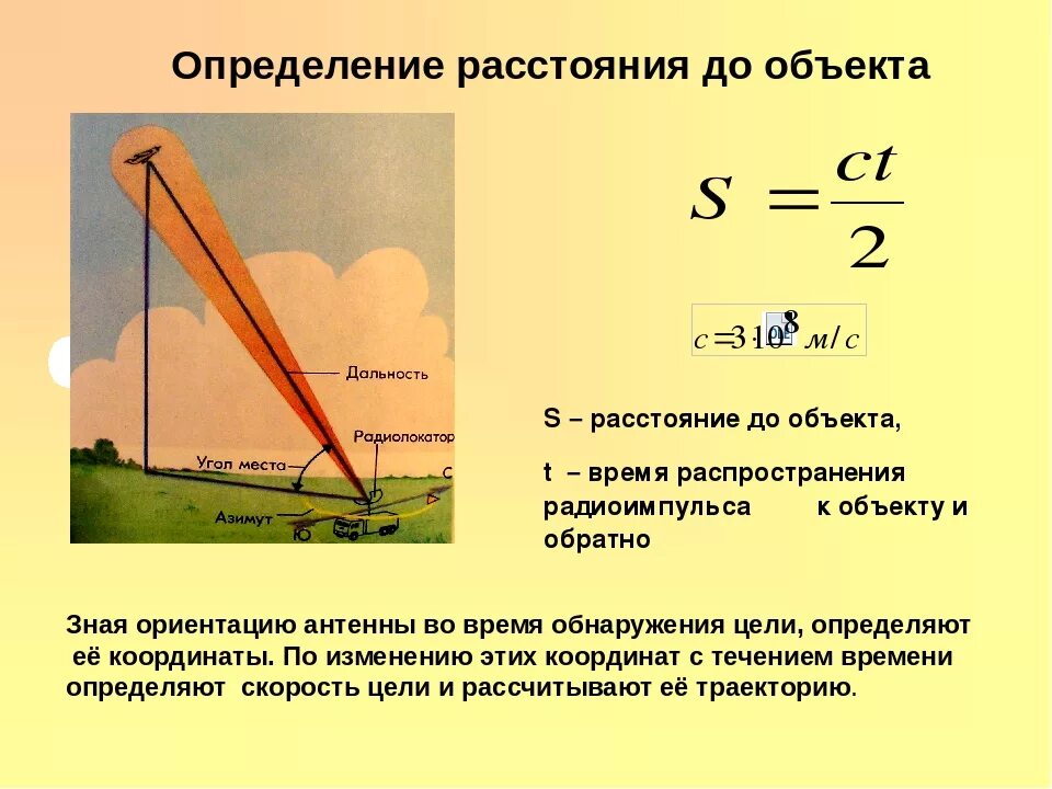 Как определить расстояние до объекта. Формула определения расстояния до объекта. Как определить расстояние до предмета. Определение расстояний с помощью звука..