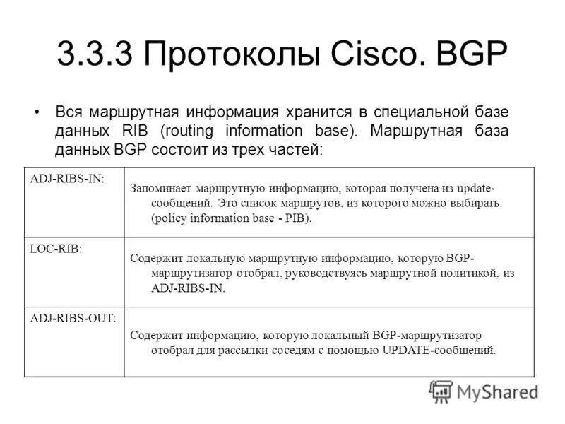 Маршрутная информация