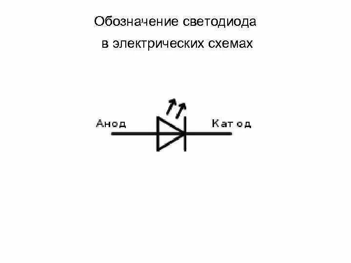 Обозначения диодов на электрических схемах. Стабилитрон обозначение на схеме. Лавинный диод обозначение на схеме. Как обозначается светодиод на схеме. Диод гост